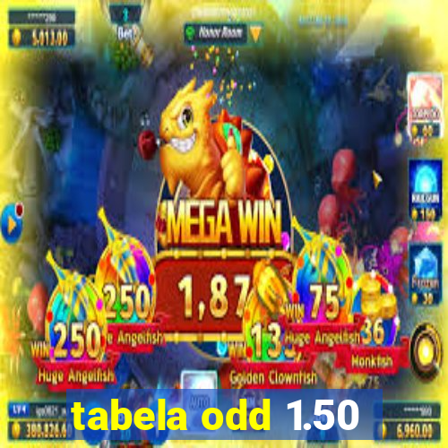 tabela odd 1.50